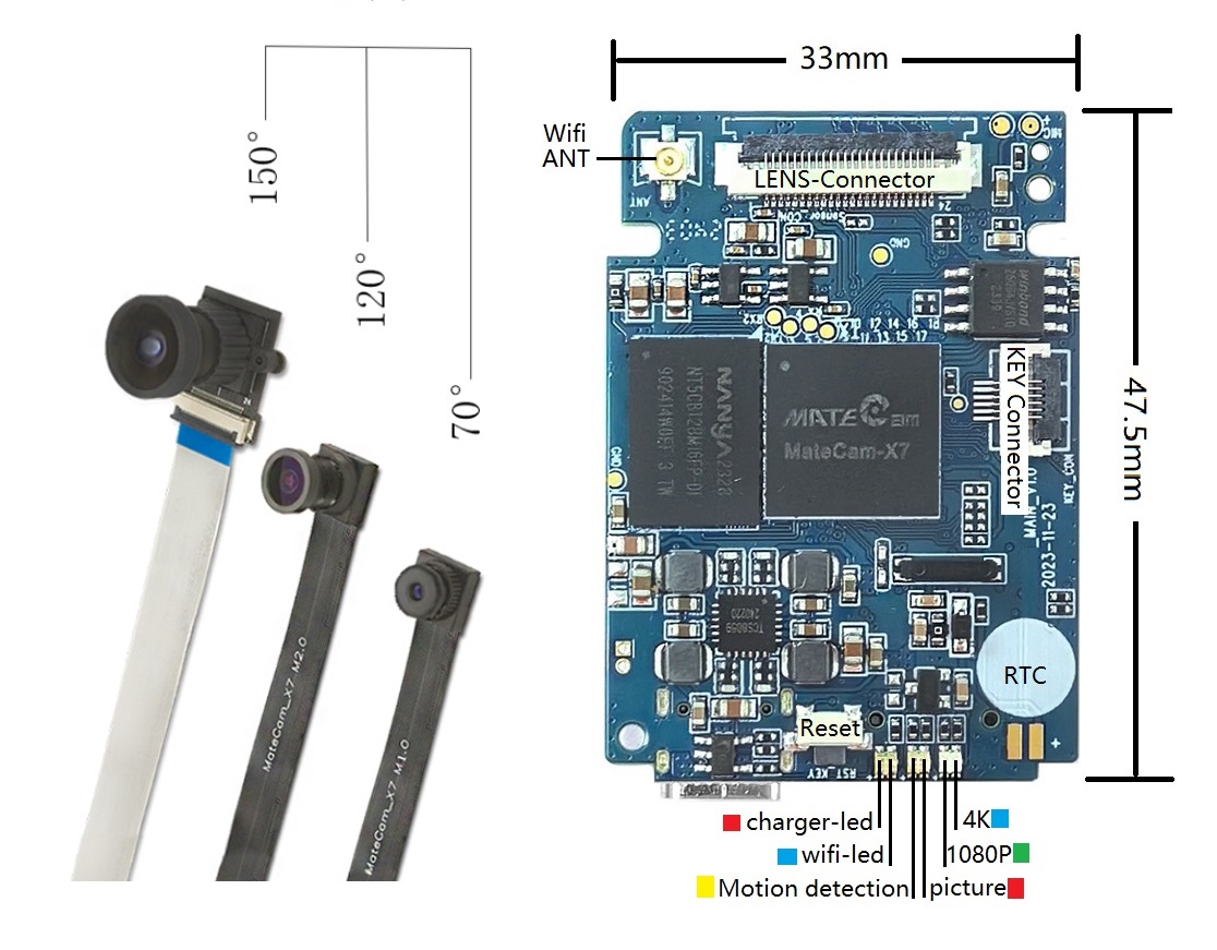 Mini X7 4K WiFi Security  Modu - Webcam 4K 评论和价格