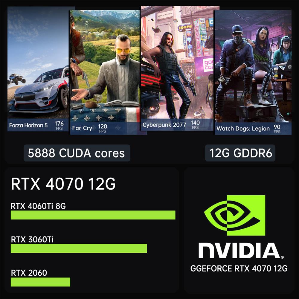 Msecore MV300 14th Intel Core  - Pc Gaming Intel Core I5 评论和价格
