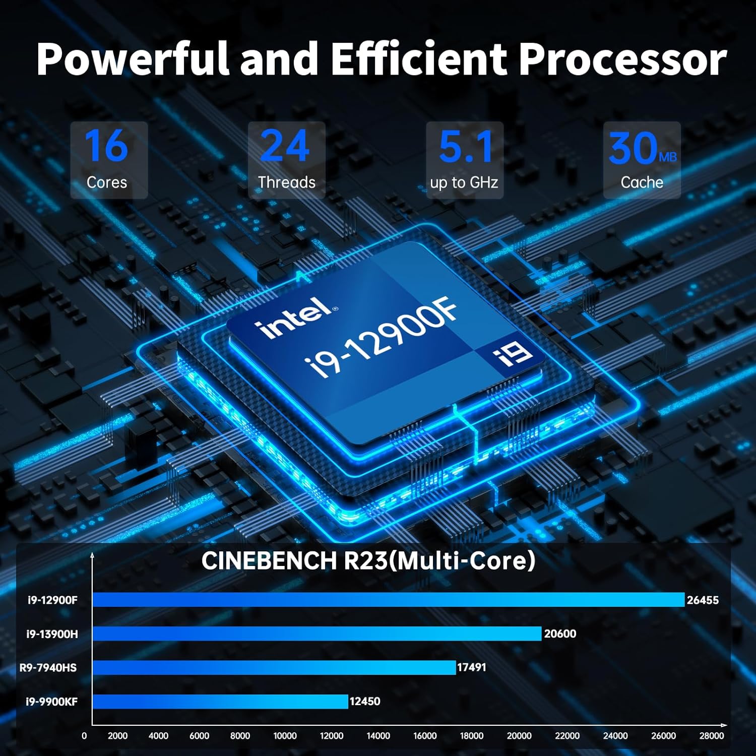 New Msecore MV300 Intel Core I - Pc Gaming Rtx 3060 评论和价格