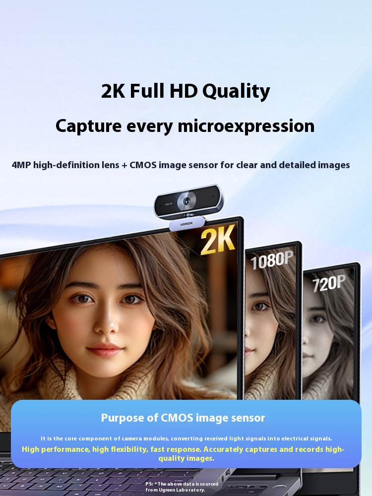 UGREEN 1080P/2K/4K Webcam with - Webcam 4K 评论和价格