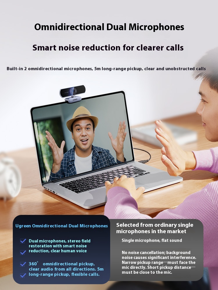 UGREEN 1080P/2K/4K Webcam with - Webcam 4K 评论和价格