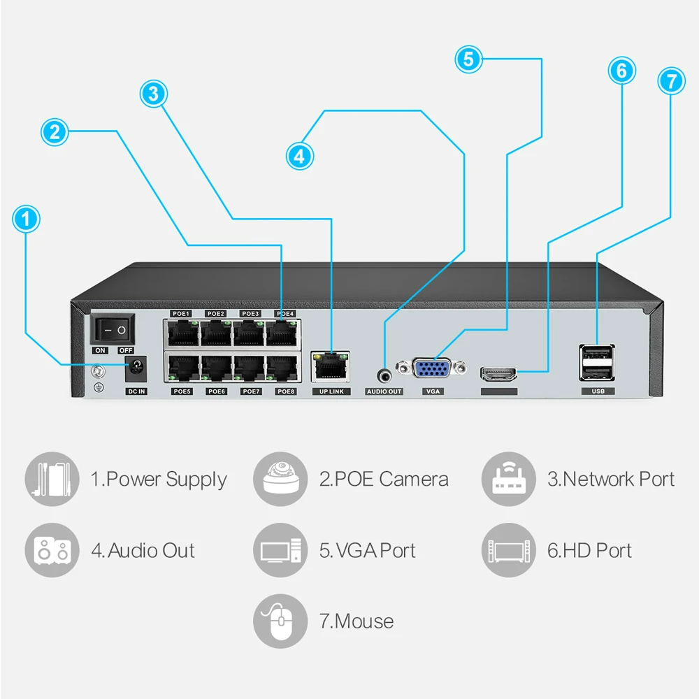 Techage H.265 8CH PoE Network  - Webcam 4K 评论和价格