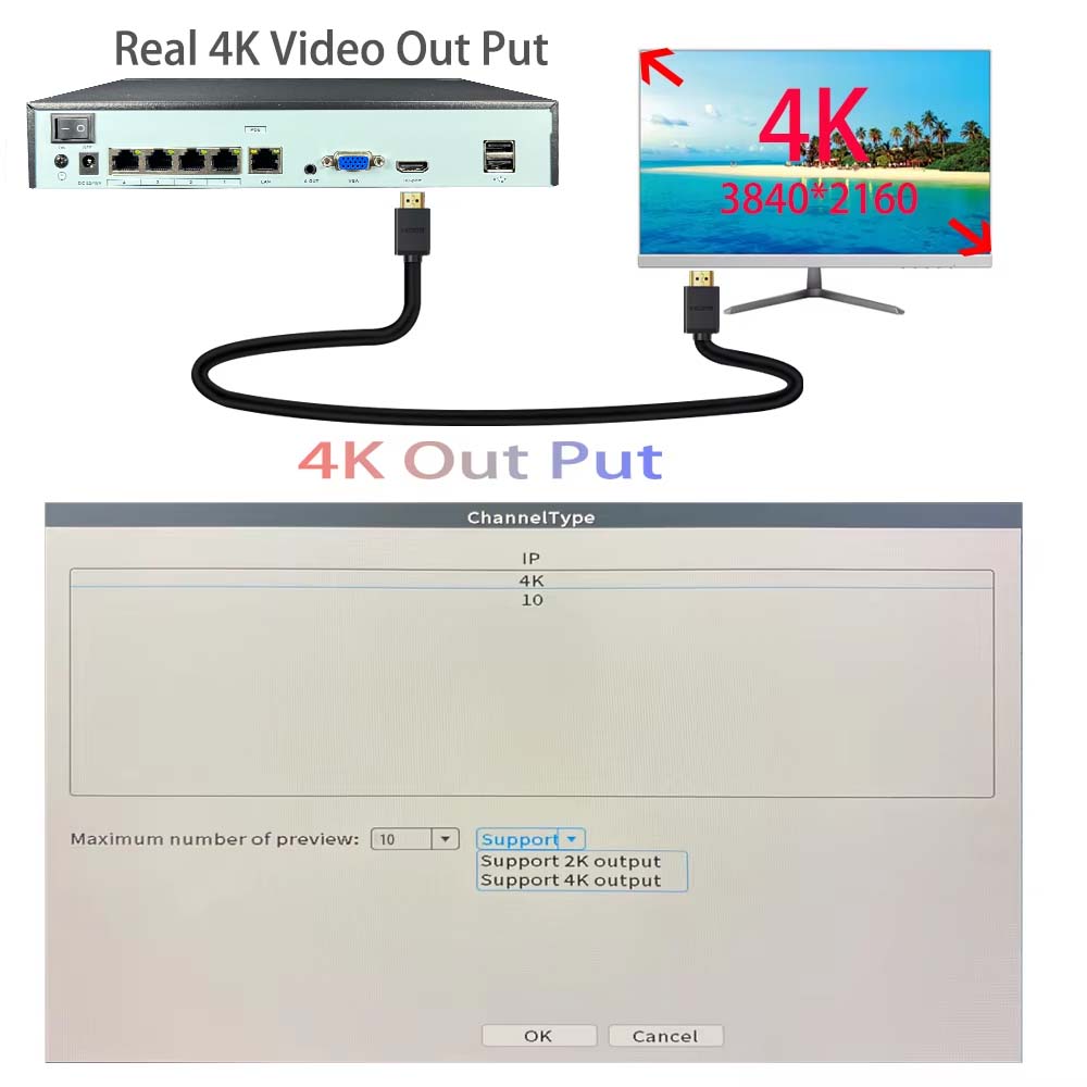4K 10CH NVR 4/8Port POE For 8M - Webcam 4K 评论和价格
