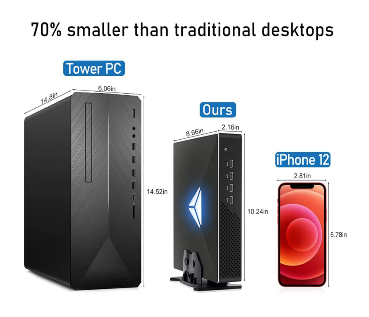 10th Gen Gaming Mini PC Intel  - Pc Gaming Intel Core I5 评论和价格
