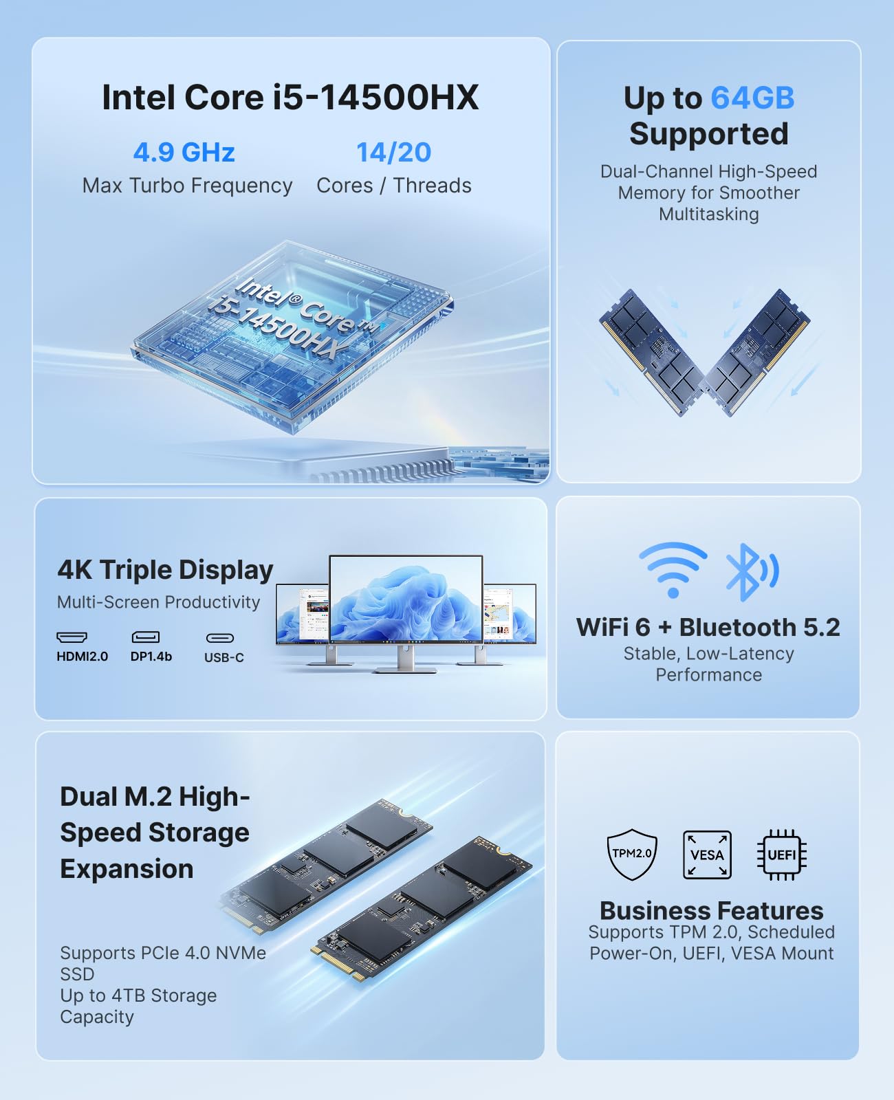 ACEMAGIC Intel Core I5-14500HX - Pc Gaming Intel Core I5 评论和价格